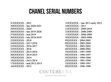 chanel 070117|Chanel 5 series serial numbers.